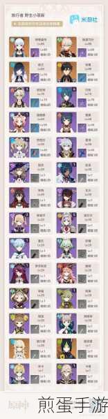 原神提纳里阵容搭配全攻略,打造无敌战斗小队