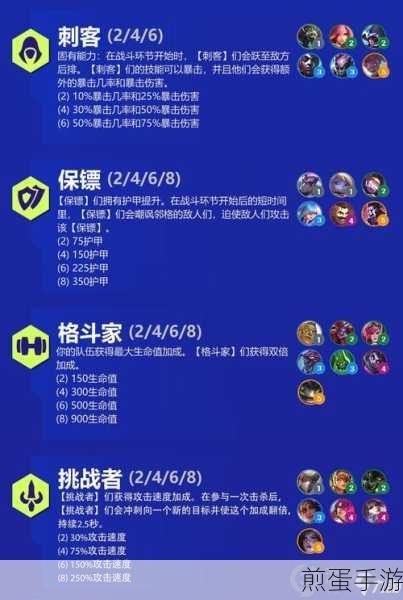 金铲铲之战S13赛季,揭秘试验格羁绊的强力效果