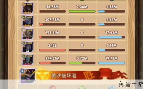 剑与远征黄沙破坏者,高效阵容搭配攻略