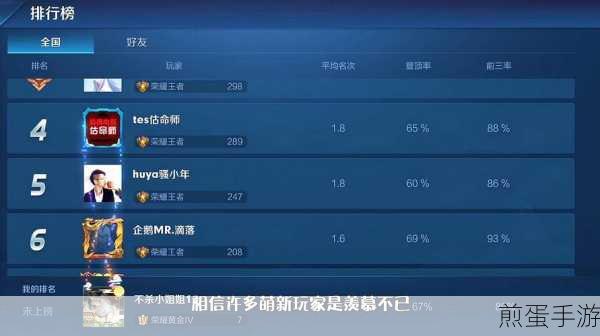 王者荣耀荣耀之战,荣耀值获取全攻略