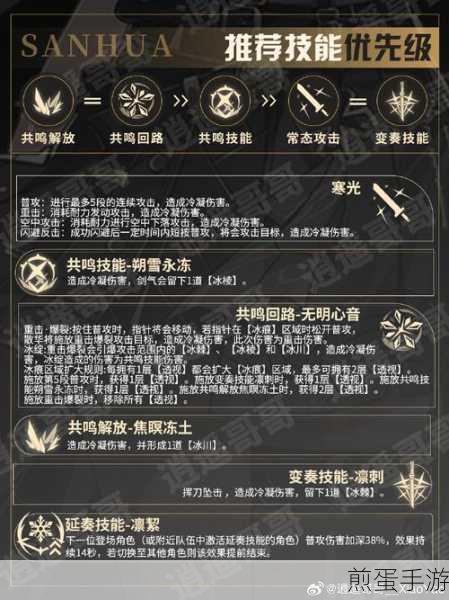 鸣潮散华技能升级全攻略,材料详解与玩法指南