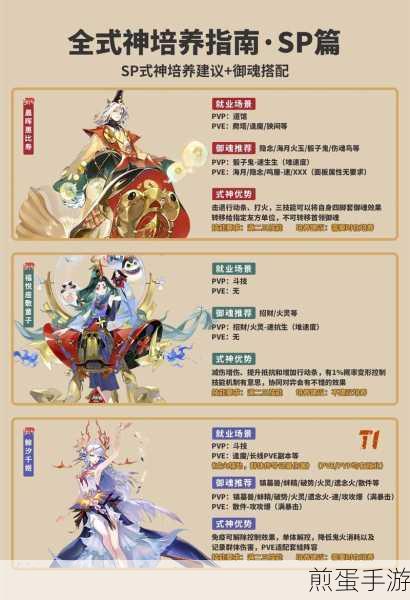 阴阳师新手必看，式神搭配图助你快速成长