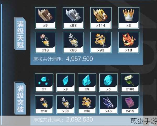 原神岩峰巡歌突破材料全解析