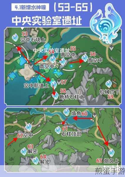 原神小地图上神瞳图标全解析