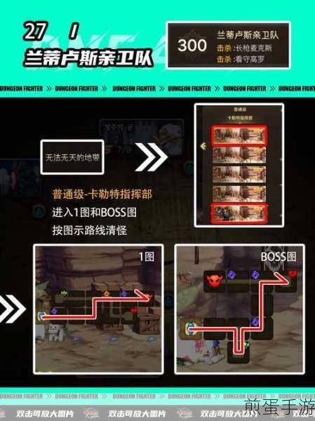 DNF手游兰蒂卢斯卫队成就全解析,策略与技巧助你通关