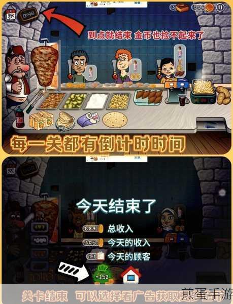 沙威玛传奇,美食制作与经营的全攻略