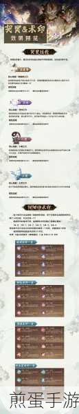 阴阳师术印共鸣活动全攻略，解锁契灵之力