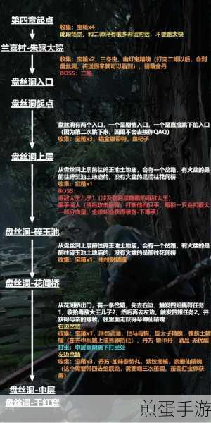 黑神话悟空火刀狼人踪迹揭秘，详尽位置与攻略指南