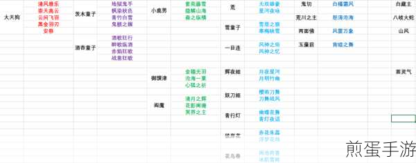 阴阳师清风霆鸣皮肤获取全攻略
