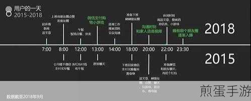 如何查看微信公开课pro版的个人数据，掌握这些技巧让你不再迷茫