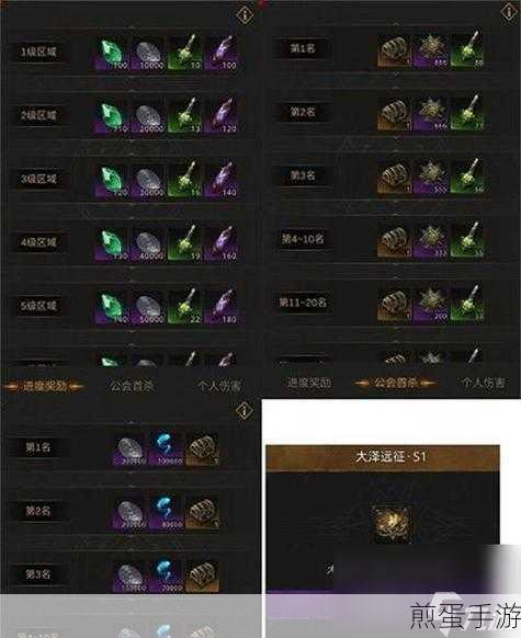 地下城堡3魂之诗流放囚笼解锁秘籍,探索黑暗,揭秘进入之道