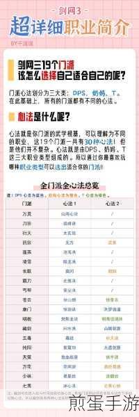剑网3无界,配置要求详解与畅玩攻略