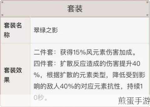 原神砂糖深度解析,四星增伤聚怪小能手