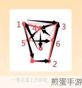 一笔画2挑战攻略,如何一字一句一笔连上所有点