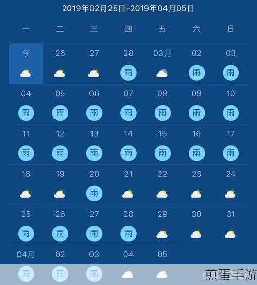 小鱼天气 APP 添加多个城市天气的图文操作,掌握天气变化,出行无忧