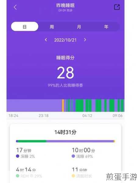 如何使用小米健康应用内的睡眠检测功能，探索科技改善睡眠