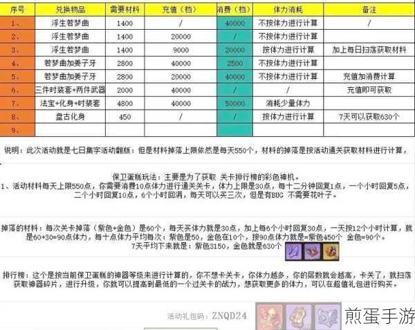 行侠仗义五千年宠物升级全攻略