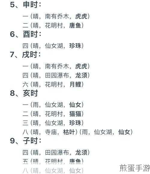 桃源深处有人家,鱼饵获取秘籍大公开