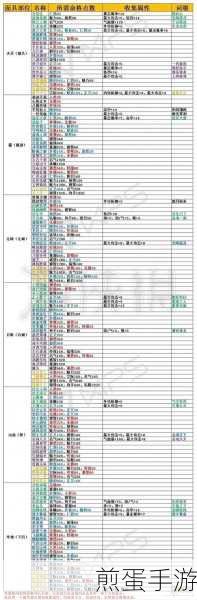 一梦江湖秘籍宝匣获取全攻略