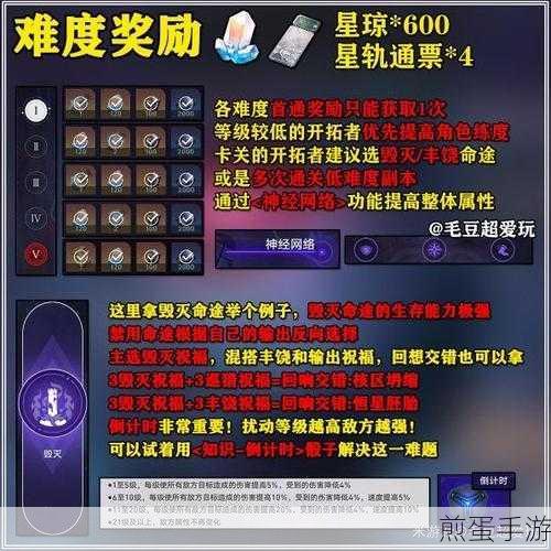 崩坏星穹铁道黄金与机械表全攻略