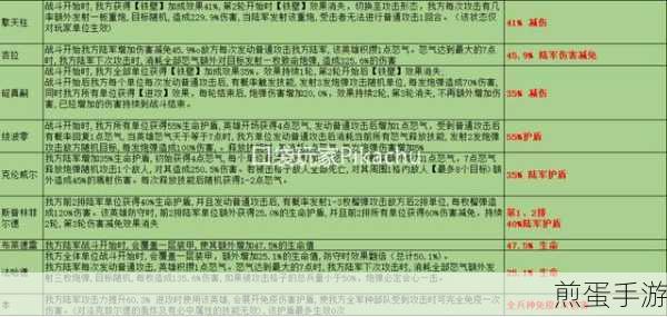 口袋奇兵,全面解析体力获取攻略