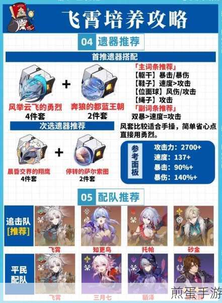 崩坏星穹铁道飞霄遗器选择全攻略