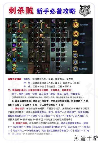 魔兽世界,巫妖王之怒角色查询全攻略