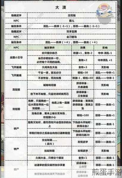 墨剑江湖京城古今端倪任务全解析,轻松解锁隐藏攻略