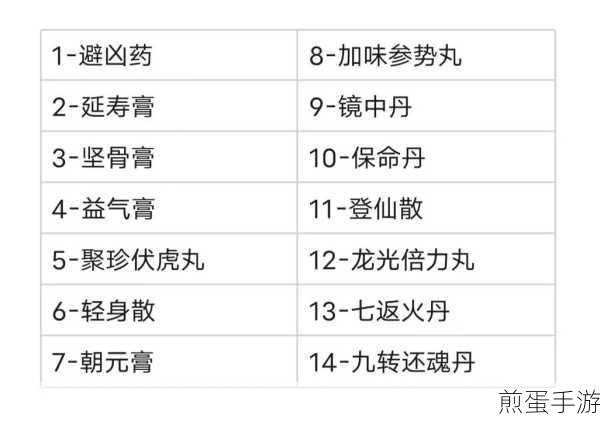黑神话悟空镜中丹获取全揭秘