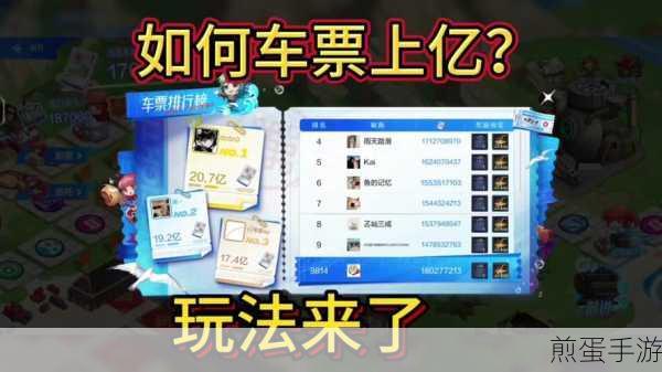 DNF手游环游天界列车，车票获取全攻略