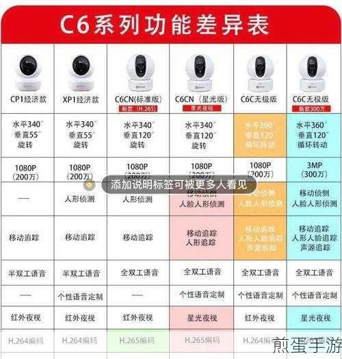 拼多多商家版怎么切换直播摄像头,成为直播达人的必备技巧