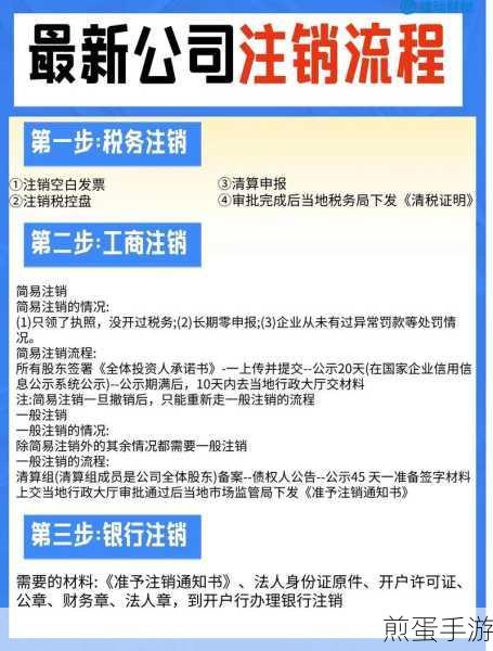 抖音注销账户在哪设置-抖音注销账户方法介绍一览,成为抖音达人必知的关键操作