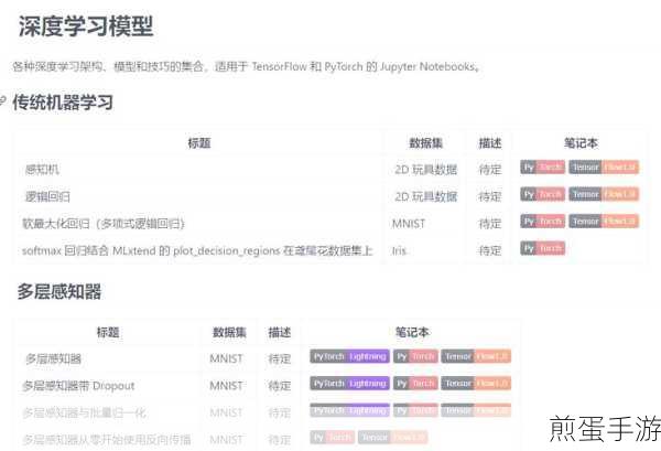 恶意不息专注值恢复攻略,玩家必备技巧大揭秘
