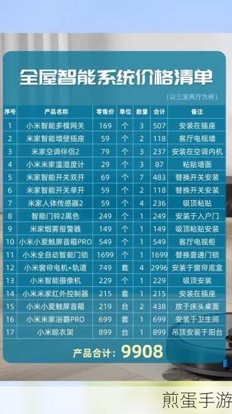 米家怎么添加设备-米家设备添加方法,掌握智能家居新玩法