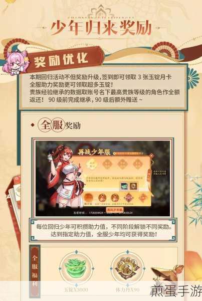 少年三国志2解锁等级全攻略