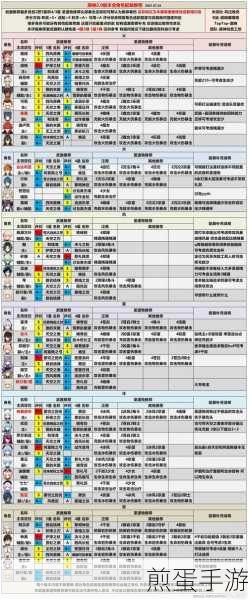 原神原魔角色强度排行榜震撼发布
