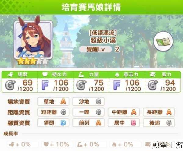 闪耀优俊少女技能选择全攻略