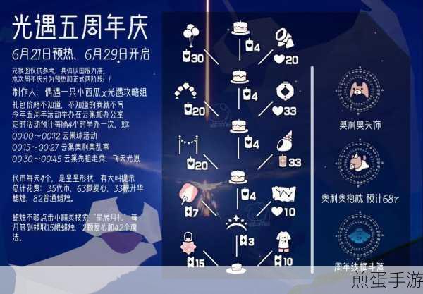 光遇同心节活动全攻略,物品展示与玩法详解
