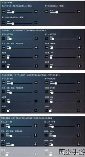 和平精英最强二指灵敏度2024全攻略