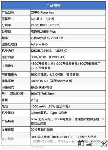 OPPORenoAce 怎么快速查看本月流量使用情况,流量监控秘籍大揭秘