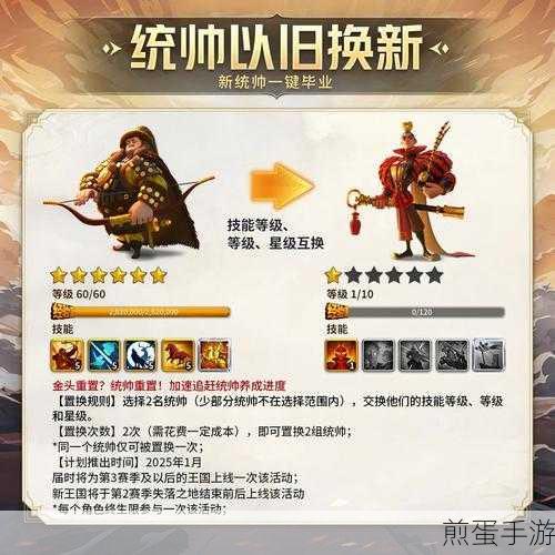 万国觉醒新手武将选择指南