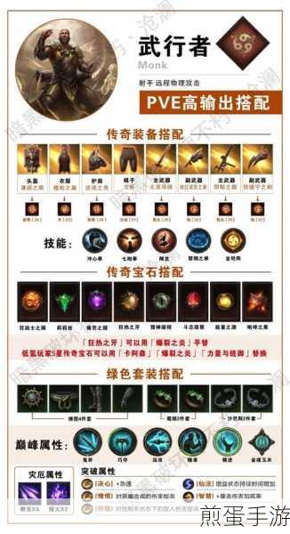 暗黑破坏神不朽套装全攻略,刷取位置与属性详解
