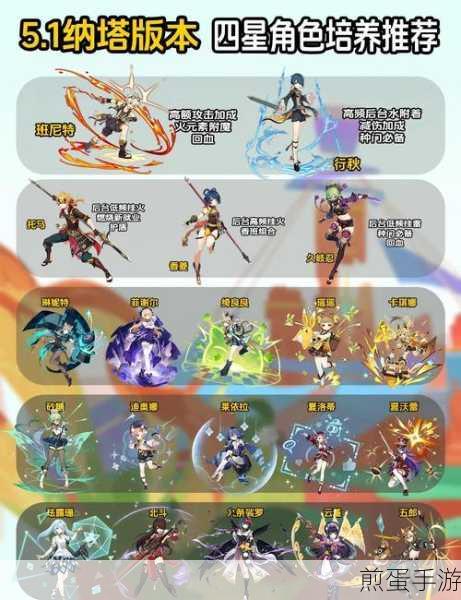 原神四星角色谁最强?深度解析与推荐