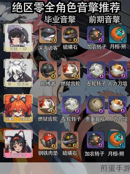 绝区零莱卡恩音擎选择全攻略