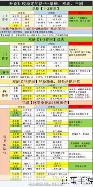 三国志战略版电脑登录苹果账号全攻略