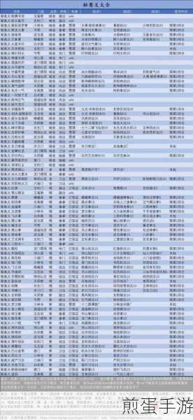 我的侠客中葱的获取秘籍，探索与购买双管齐下