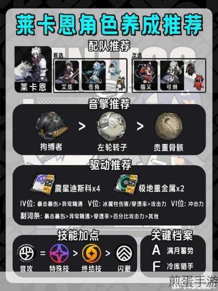 绝区零S角色选择指南,打造你的梦幻阵容