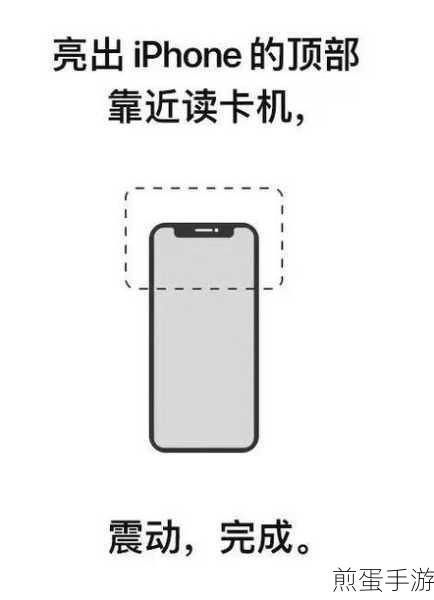 西安 NFC 电卡充值步骤,轻松搞定的秘诀