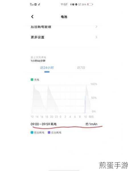 vivo手机电池健康度下降怎么办,解决方法大揭秘