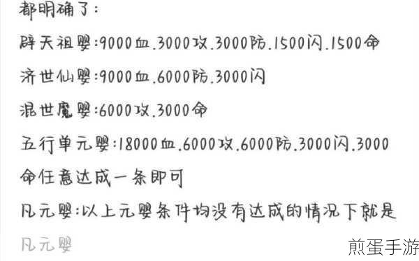 超凡之路,解锁你的战斗潜能,招式搭配全攻略